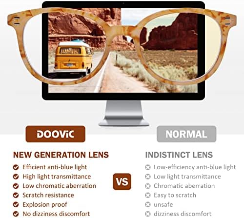 DOOViC Blue Light Блокер Очила за четене за Жени с Модерните Модели, Компютърни Ридеры от Напрежение очи със Стилен Дизайн, 4 опаковки,