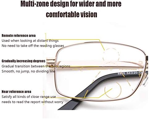 Постепенно Мультифокальные Очила за четене, Мультифокальные лещи с Асферической повърхност, Метална дограма, Интелигентен Увеличение