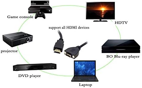 20 см Високоскоростна HDMI2.0 между мъжете и жените HD Удлинительный кабел с винт за закрепване на панел Подкрепа удлинительного